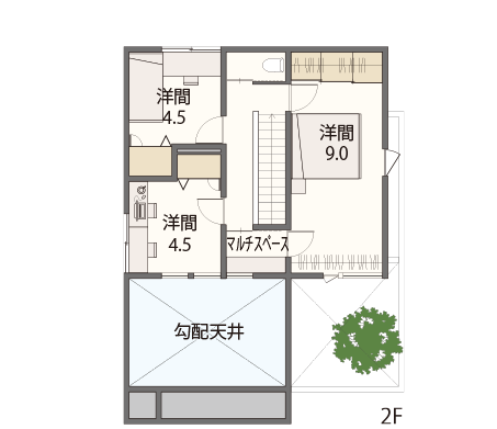 Aコース間取り2F