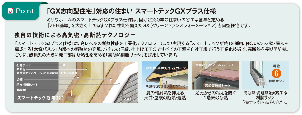 Cコース仕様