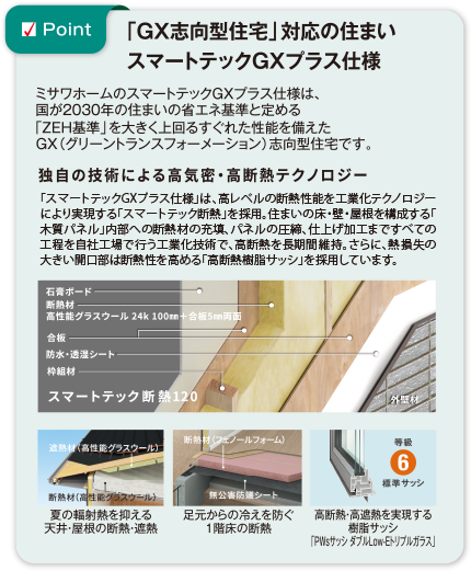 Cコース