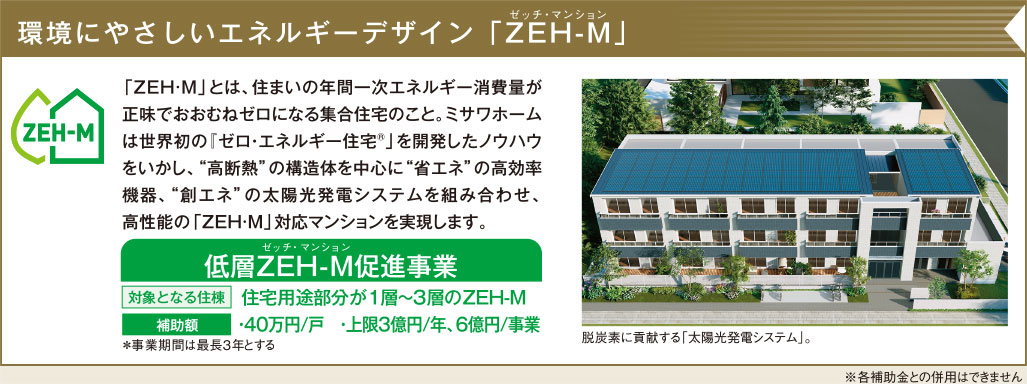 マンション品質