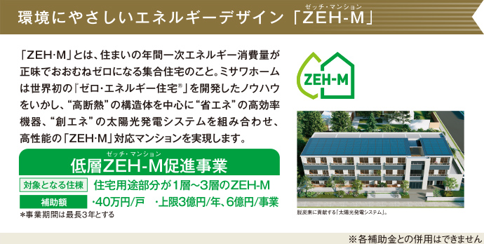 マンション品質