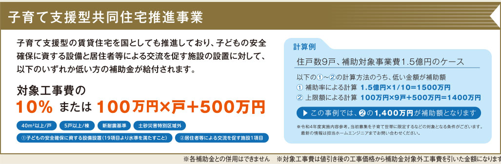 未来基準の断熱性能