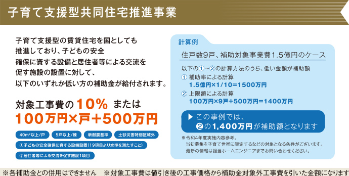 未来基準の断熱性能