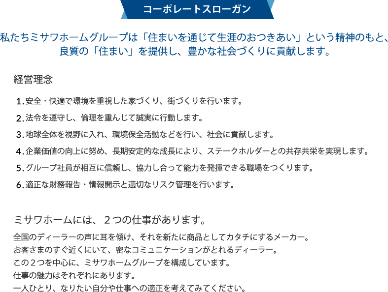 コーポレートスローガン
