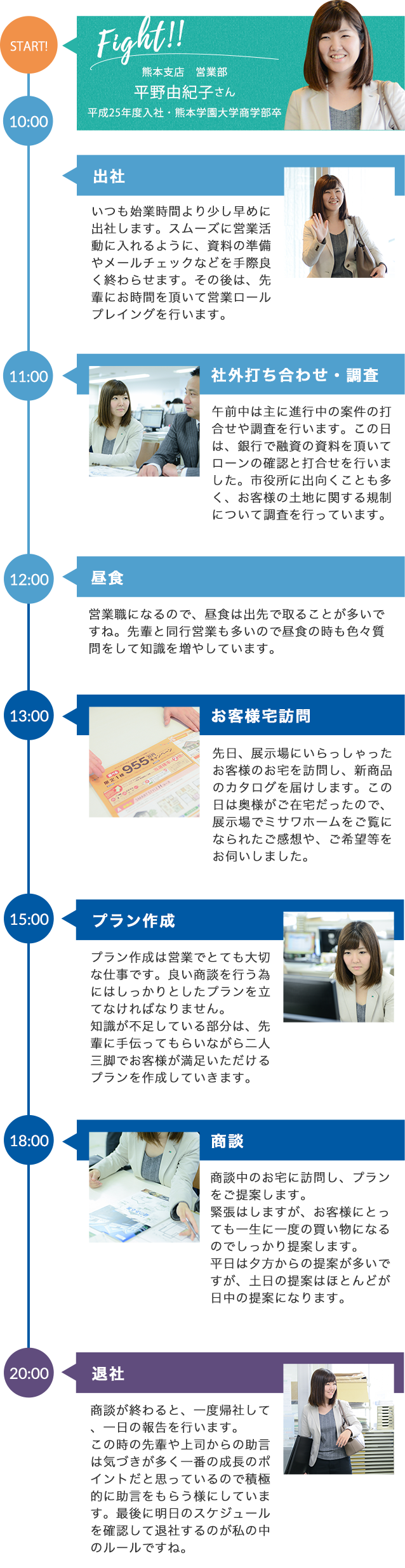熊本支店 営業部 平野由紀子さん